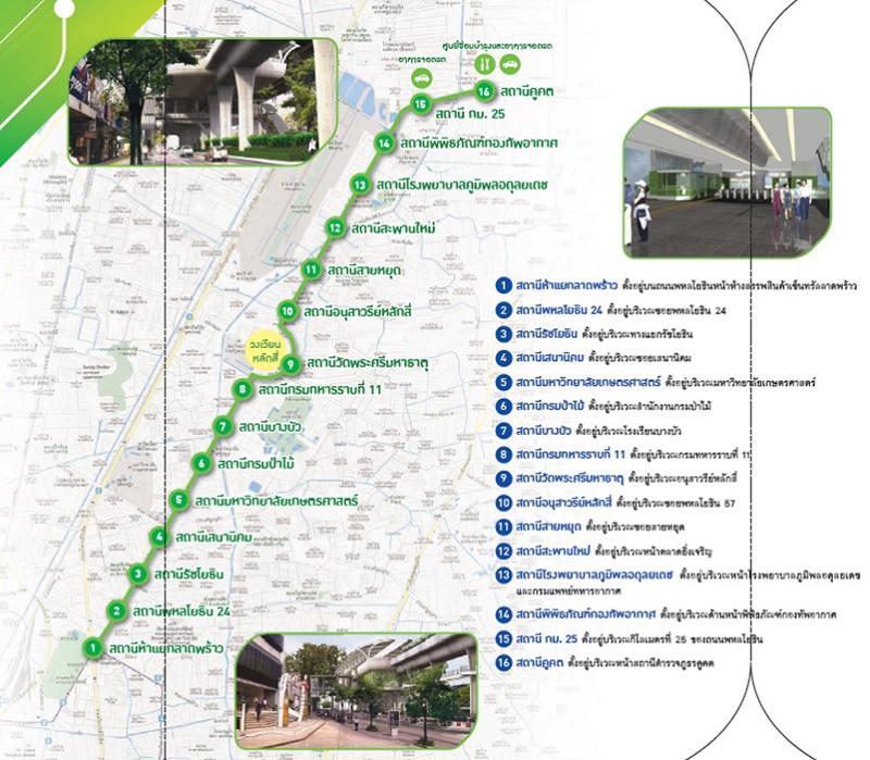 Green-line_Mochit_Kukot-stations