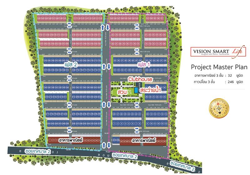 Master Plan VSL (A3)